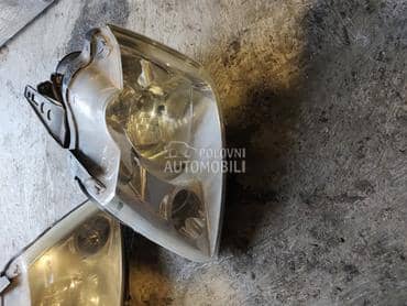 Farovi za Renault Modus od 2001. do 2006. god.