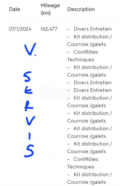 Renault Clio 1.5Dci V Servis