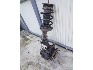 levo i desno vesanje