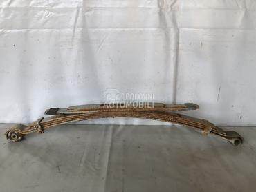 GIBANJ za Ford Ranger