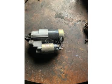 reno kangoo anlaser za Renault Kangoo od 2001. do 2008. god.