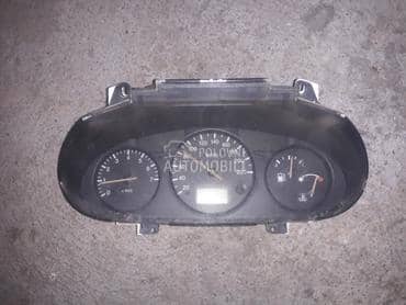 Km sat za Ford Fiesta od 1995. do 2002. god.