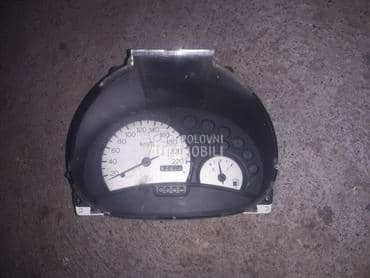 Km sat za Ford Ka od 1996. do 2008. god.