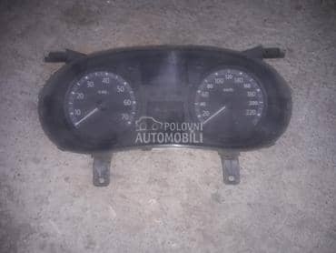 Km sat za Renault Clio od 1998. do 2012. god.