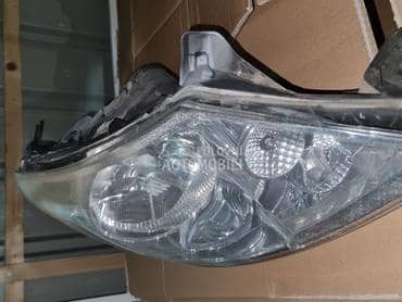 far za Citroen Jumpy od 2007. do 2015. god.