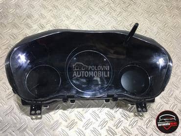 Kilometar sat za Honda HR-V