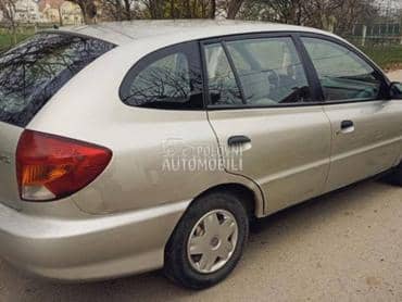 Cevi klime za Kia Rio