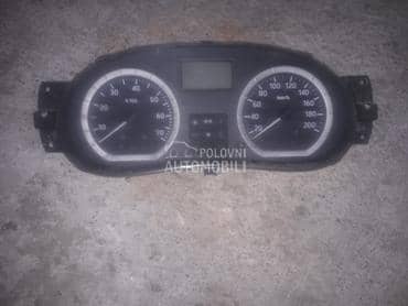 Km sat za Dacia Logan od 2004. do 2012. god.