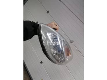 levi far za Lancia Ypsilon