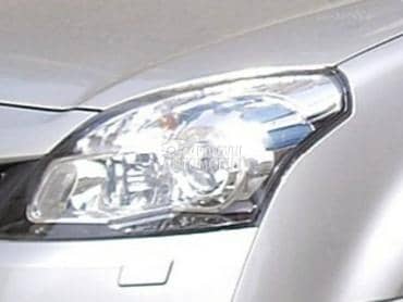 Farovi za Renault Koleos od 2007. do 2011. god.