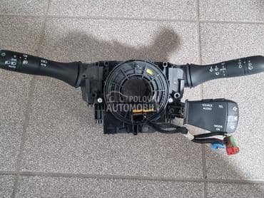 Ručice Megane 4 za Renault Megane