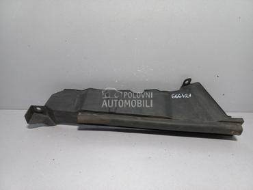 PLASTIKA za Kia Sorento