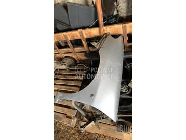 Prednja krila za Seat Ibiza od 1998. do 2001. god.