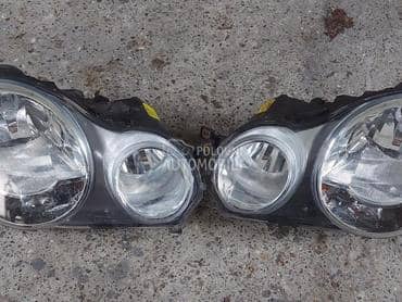Farovi za Volkswagen Polo od 2000. do 2003. god.