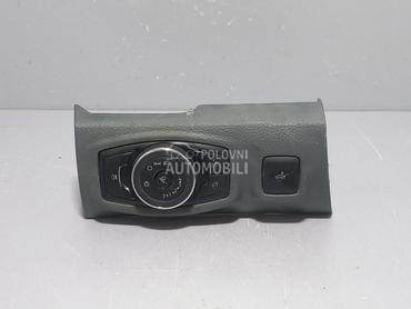 BLENDA za Ford Ranger