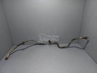 CRIJEVO KLIME za Renault Megane