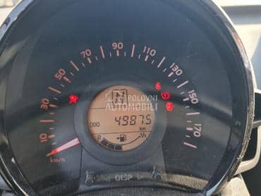 kilometar sat za Peugeot 108 od 2016. do 2017. god.