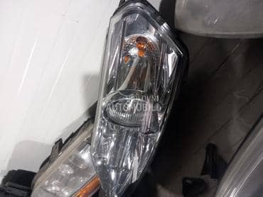 levi far za Fiat Scudo