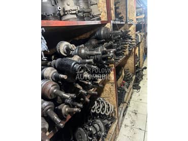 poluosovine za Renault Clio od 2000. do 2020. god.