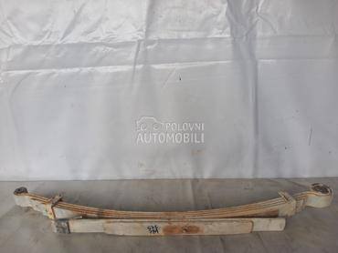 GIBANJ za Ford Ranger