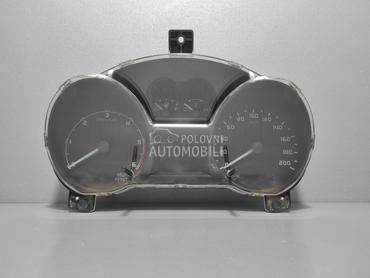 CELER SAT za Ford Ranger