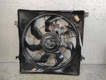 VENTILATOR za Kia Sportage