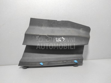 PLASTIKA za Toyota Auris