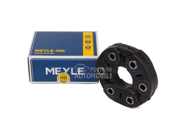 Hardi Guma za Mercedes Benz C 200, C 220, C 300 od 2014. do 2021. god.