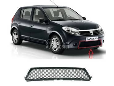 Centralna Resetka za Dacia Sandero od 2008. do 2012. god.