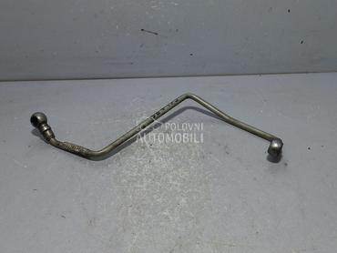 CRIJEVO TURBINE za Ford C-Max