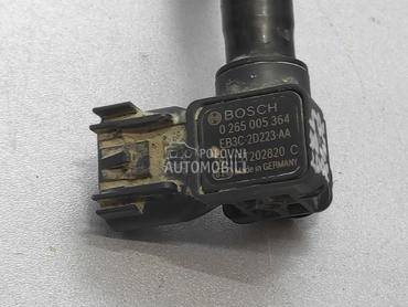 SENZOR za Ford Ranger