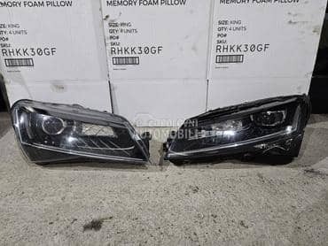 Farovi za Škoda Superb od 2015. do 2023. god.