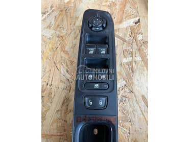 Prekidaci stakla za Jeep Renegade od 2014. do 2022. god.