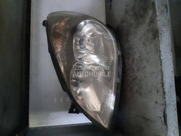 Razni delovi za Citroen C5