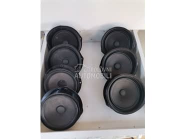 Zvucnica za auto za Škoda Rapid od 2013. do 2019. god.