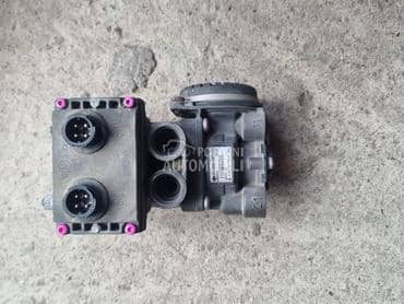 Glavni kocioni za Atega