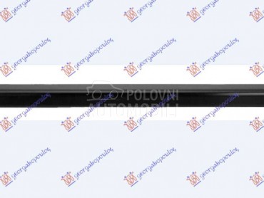 Branik za Fiat Ostalo od 1994. do 2002. god.