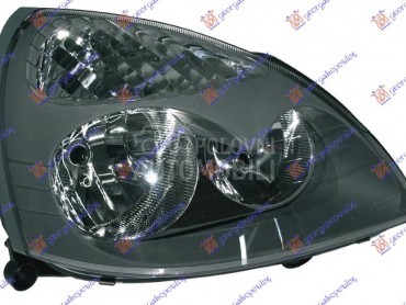 Farovi za Renault Ostalo od 2004. do 2006. god.