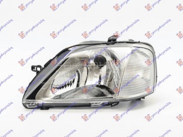 Farovi za Dacia Ostalo od 2009. do 2012. god.