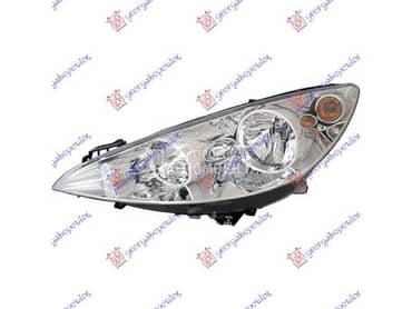 Farovi za Peugeot RCZ