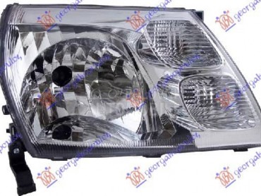 Farovi za Toyota Ostalo