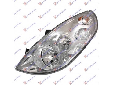 Farovi za Renault Ostalo od 2015. do 2019. god.