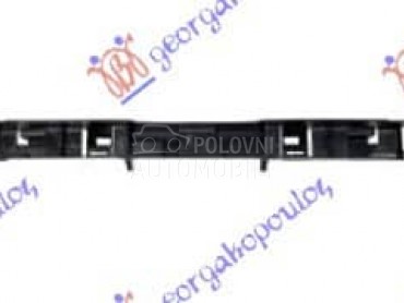 Branik za Renault Ostalo