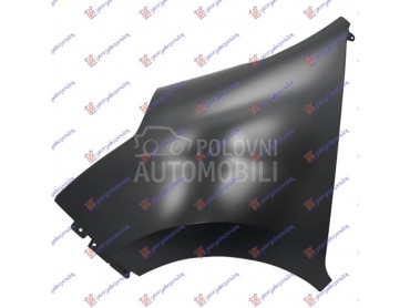 Blatobran za Renault Ostalo od 2015. do 2019. god.