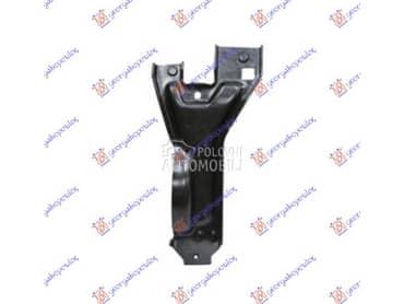 DRZAC BRAVE HAUBE USPRAVNI za Ford Edge od 2015. do 2019. god.