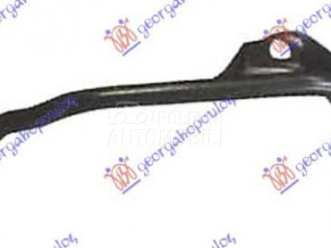 Vezni lim za Jeep Cherokee