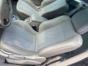 enterijer za Renault Megane od 2003. do 2009. god.