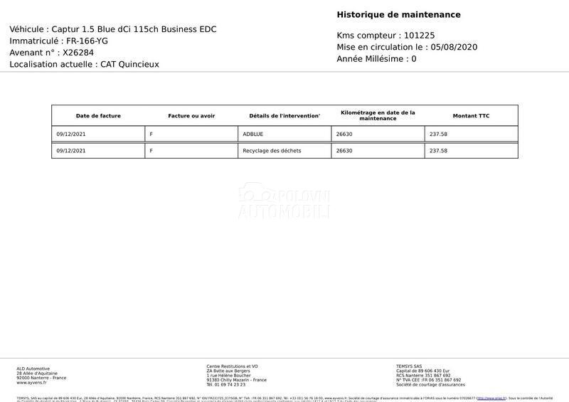 Renault Captur 1.5 DCI BUSINESS EDC