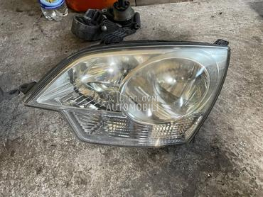 Far levi za Opel Antara