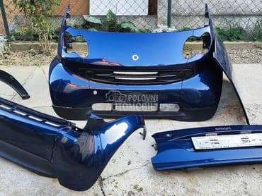 Krilo Cabrio za Smart ForTwo od 2002. do 2006. god.